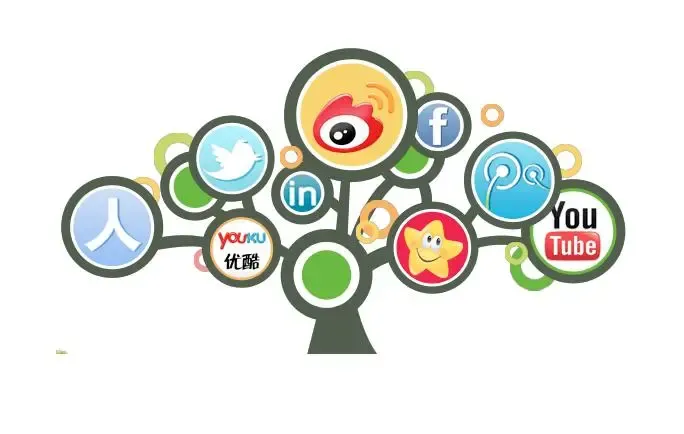 谁在乎 Z 世代是否明显更喜欢用户生成的内容？