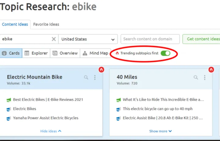 9大高效方法拓展博客营销主题