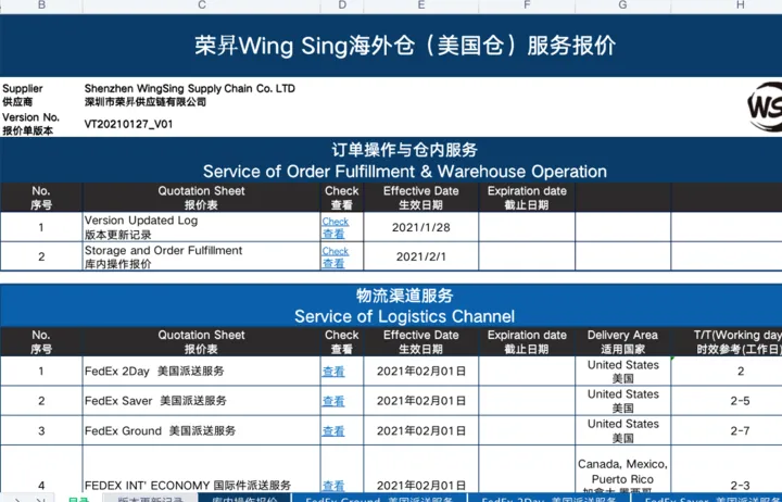 跨境电商海外仓（BMS篇）：海外仓客户报价的产品设计