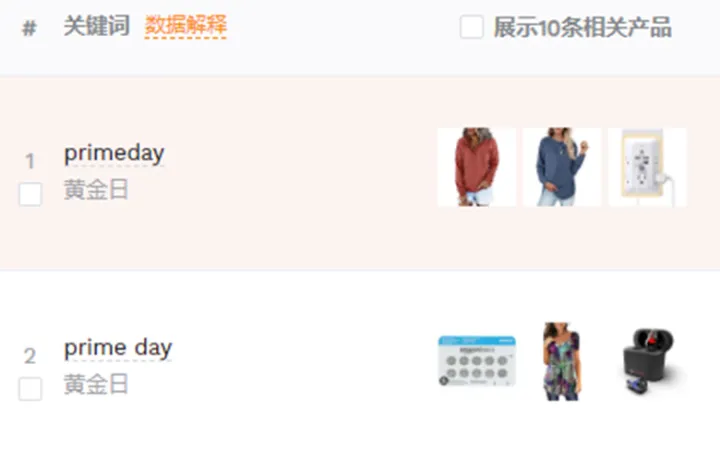 PrimeDay定了！7月11日-12日！爆单秘籍快收藏！