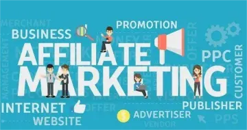 联盟营销Affiliate Marketing怎么玩？