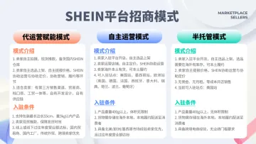 超2万名卖家期待首批入驻， SHEIN半托管模式正式上线