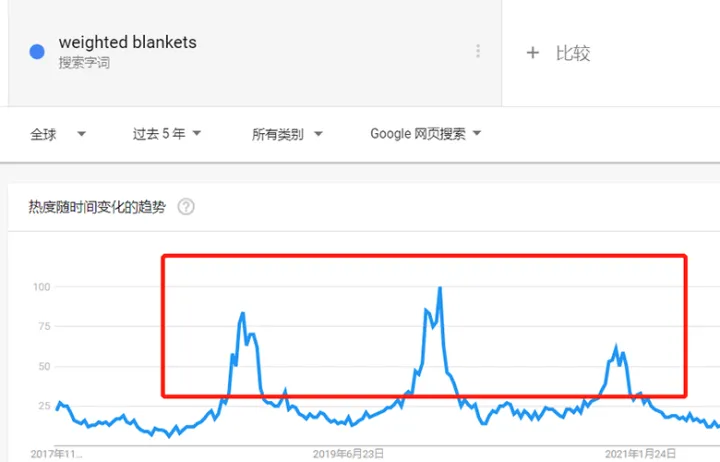 成人焦虑毛绒玩具走红！TikTok“解压新宠儿”