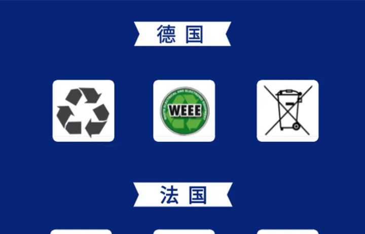 EPR注册倒计时！赶紧自查产品分类！