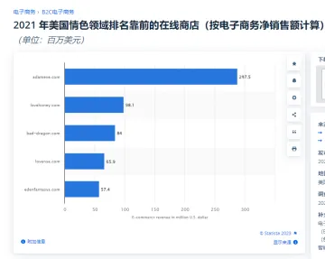 有哪些适合“以小博大”的出海品类？ 