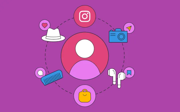 如何在 Instagram 上销售 （一）