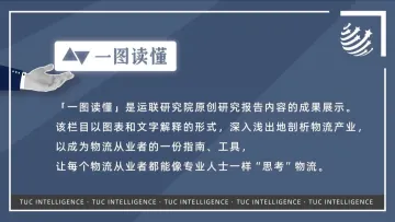 【一图读懂】运费规模可达5个亿，新晋“链主”锂电池产业链的物流形态是什么样？