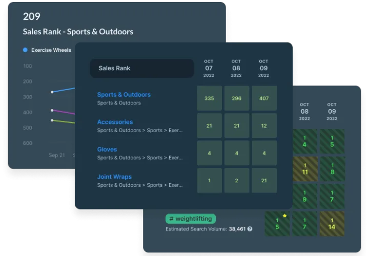 亚马逊FBA工具最佳类型回顾