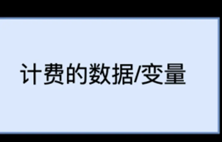跨境电商海外仓（BMS篇）：拆解计费业务中的“万能公式”