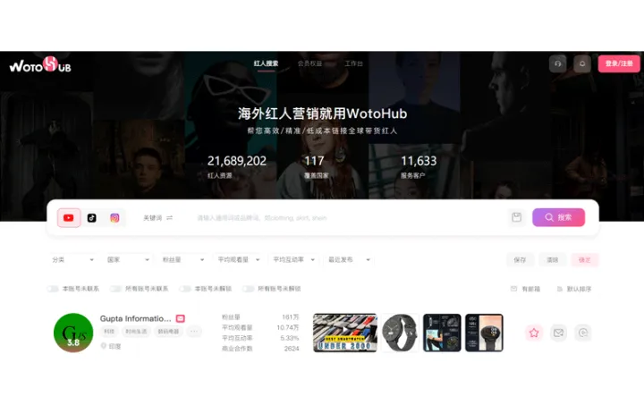 海外红人营销：如何寻找与筛选有影响力的红人（KOL）