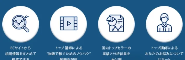 还在琢磨怎么分析雅虎市场？Storoid分析软件全方位帮你总结~