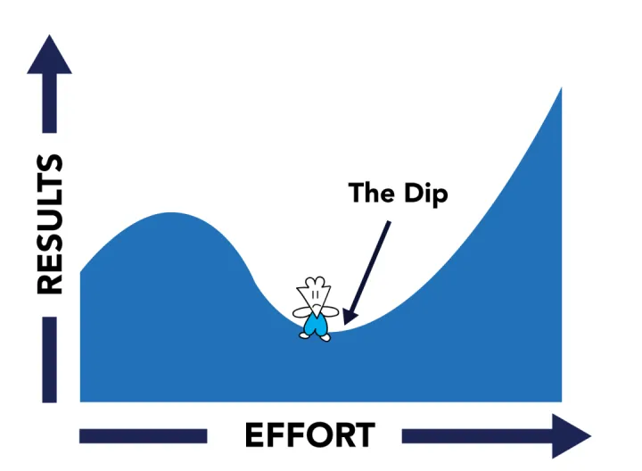 百万美金单品站完整实操蓝图