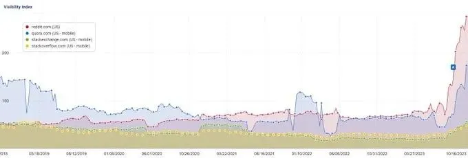 每月资讯 | CBD为您带来行业最新资讯~