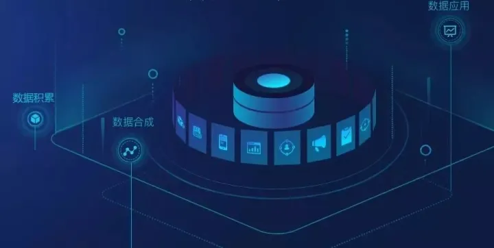 50个动态场景看《政府工作报告》