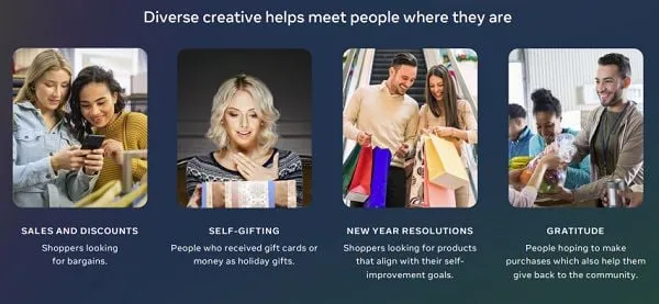 Meta 发布有关如何最大化节后促销的新指南