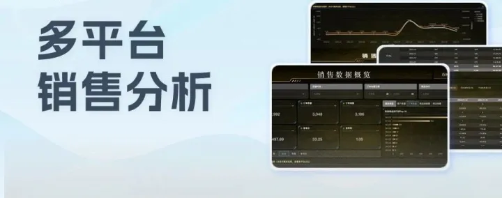 跨境电商运营如何通过一张看板监控多平台销售数据，时刻把握销售情况？