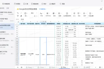 影响谷歌广告审核的因素