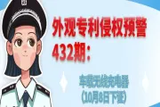 外观专利侵权预警：车载无线充电器（10月8日下证）