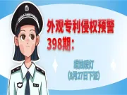 外观专利侵权预警：蜡烛暖灯（8月27日下证）