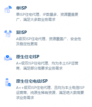 Ownips静态住宅IP
