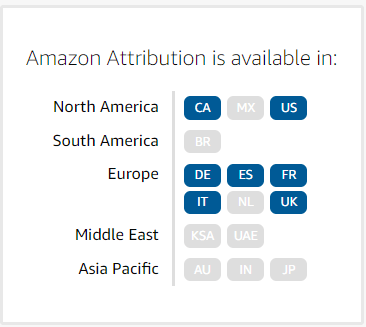 怎么用Amazon Attribution分析Amazon站外流量？