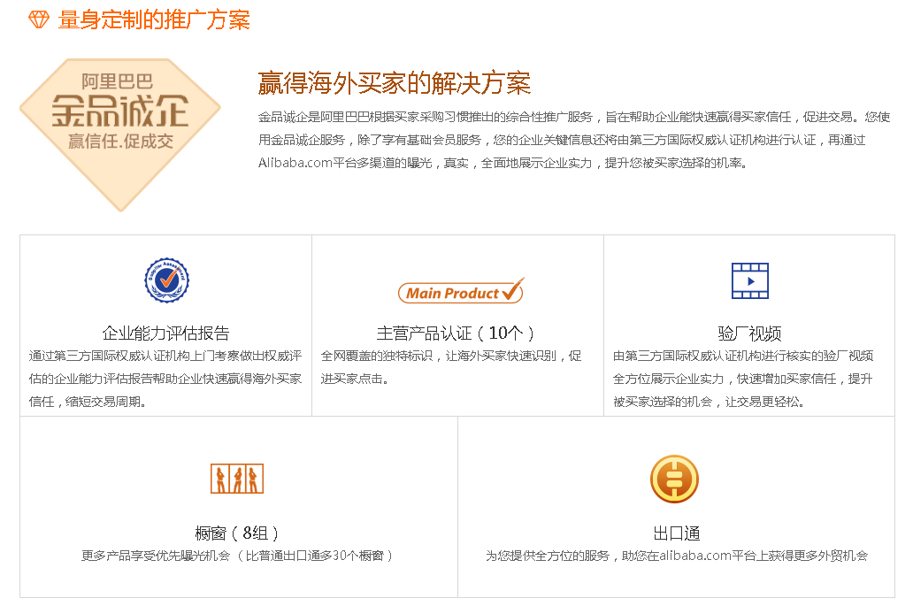 带你看懂阿里巴巴国际站金品诚企