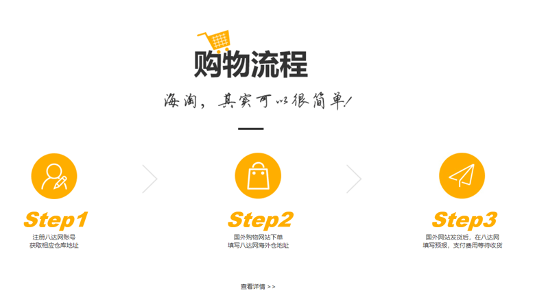 八达网购物流程: