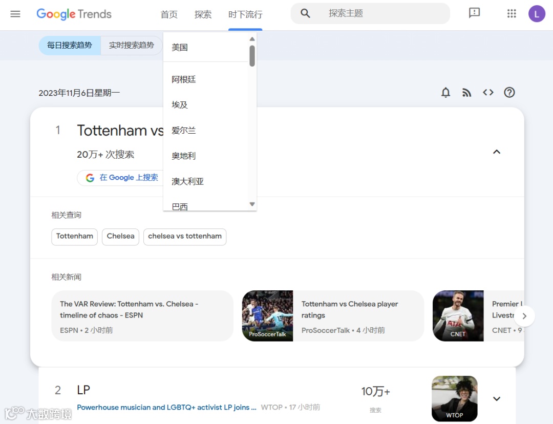 查询历年流量与热搜关键词，推荐一款揭秘热门的工具——Google趋势！_大数跨境｜跨境从业者专属的媒体平台