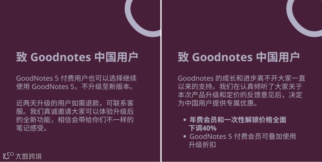 升级付费被指吃相难看,小众手账娱乐产品跨界转型AI教育