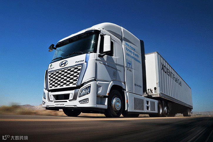 【后市场动态】交通运输部：加快充换电、加氢站布局，推进柴油货车污染治理、清洁化运输装备大发展；“成渝氢走廊”正式启动