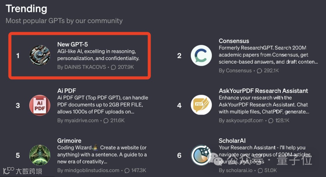 一周要闻 NO.81丨腾讯与阿联酋版微信达成支付合作；小杨哥出海首播拿下Tik Tok GMV第一；20+家游戏公司入局短剧