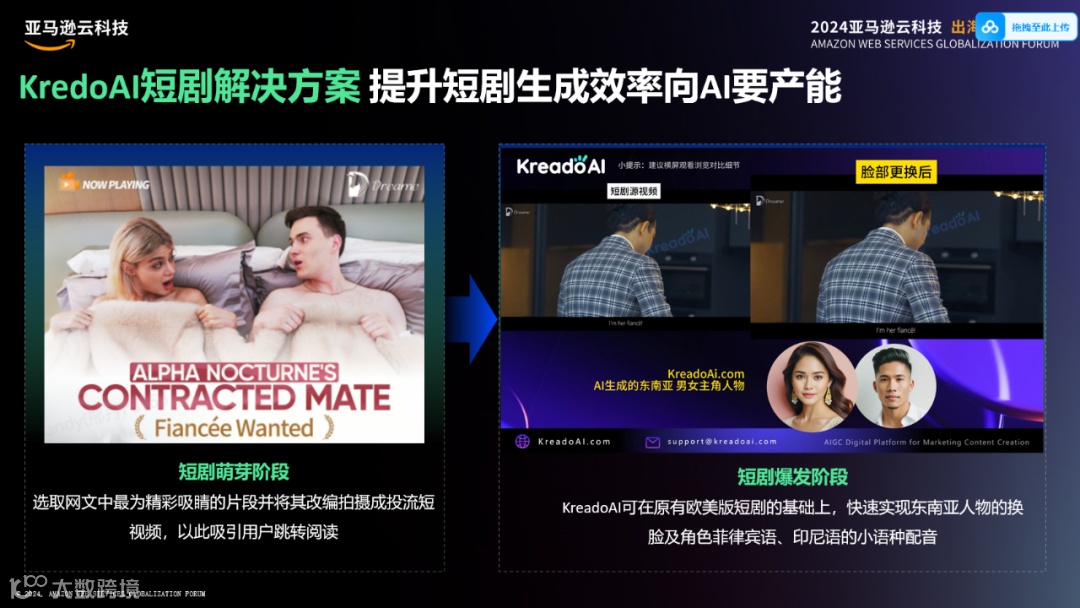 挺进生成式AI时代，亚马逊云科技出海全球化论坛开放大招！