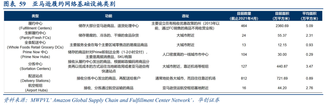 顺丰VS京东物流:数智化供应链巨头之争,谁更强?