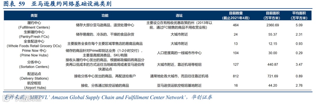 顺丰VS京东物流:数智化供应链巨头之争,谁更强?