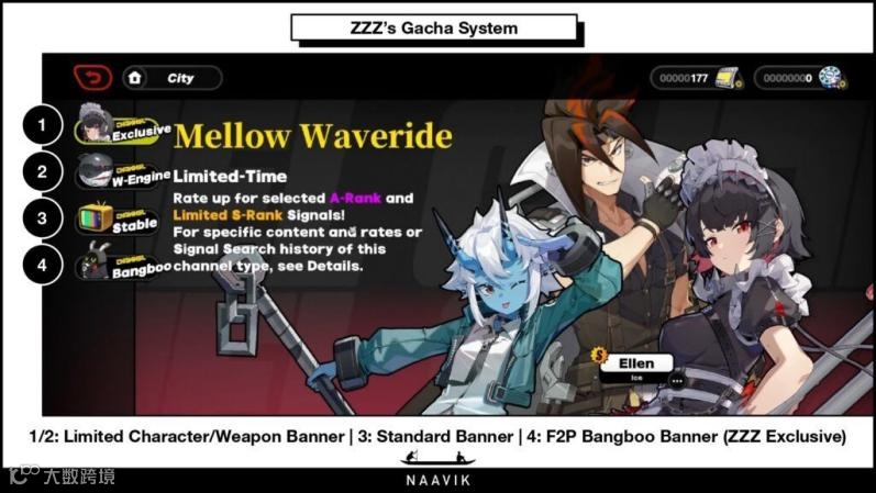 零氪党友好？米哈游《绝区零》十年来首次创新抽卡机制