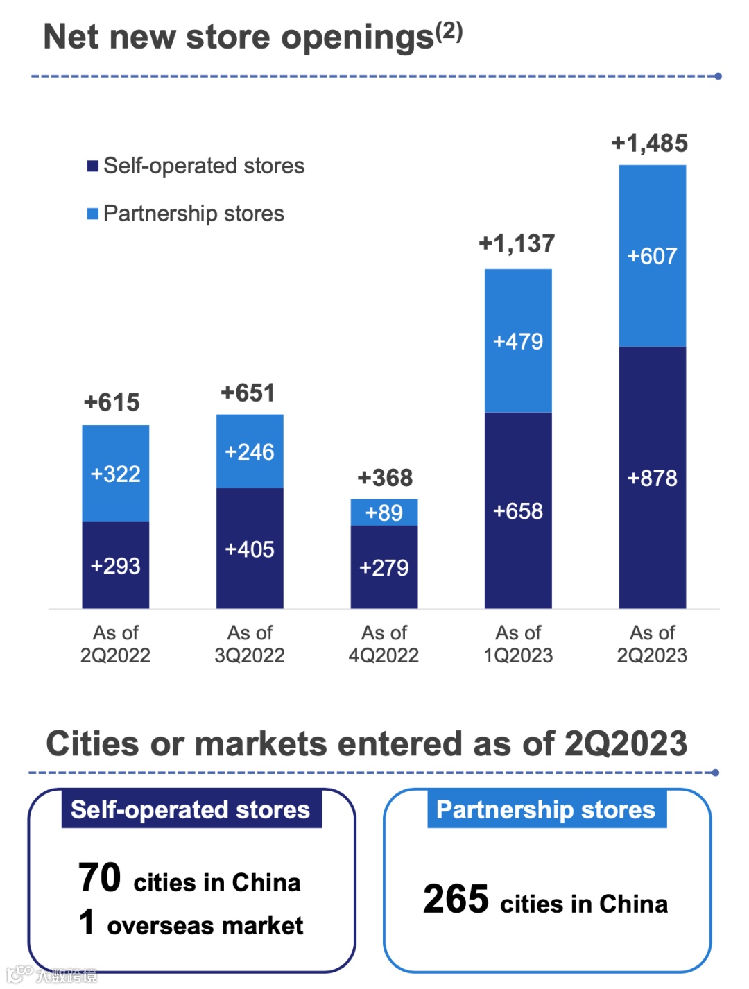 点名顺丰、新夏晖、荣庆……美酒加咖啡，瑞幸这波香到了么？