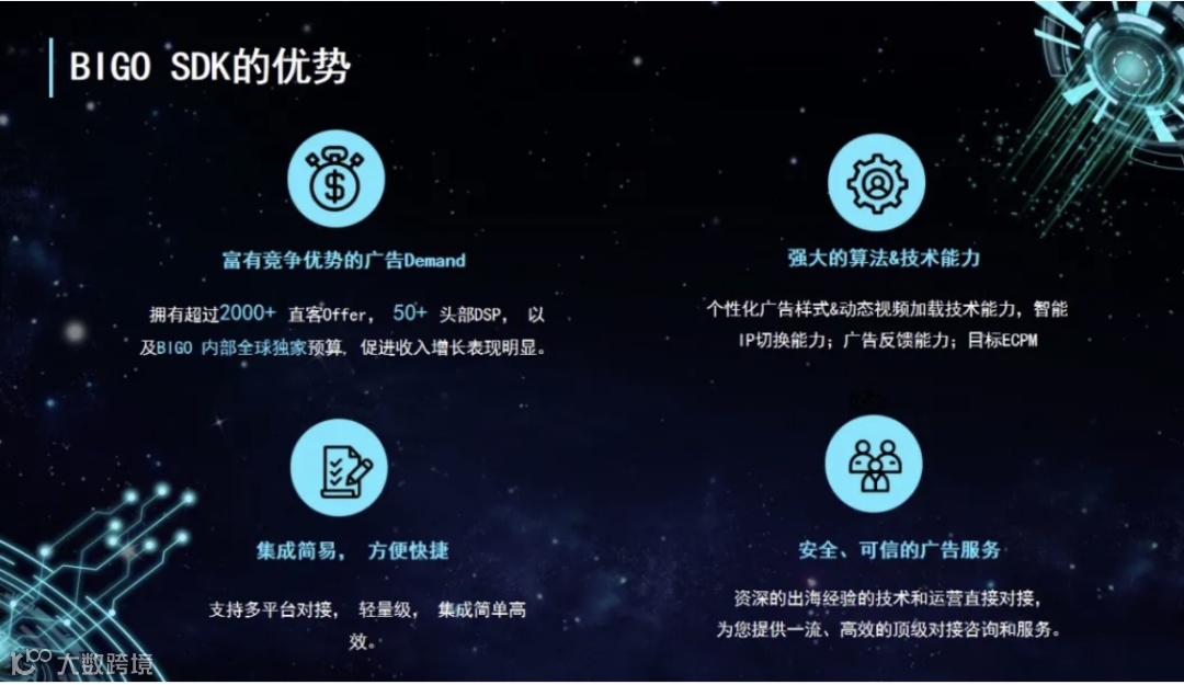 干货荟萃丨回归产品本质 一线大咖多角度解读App出海增长新思路