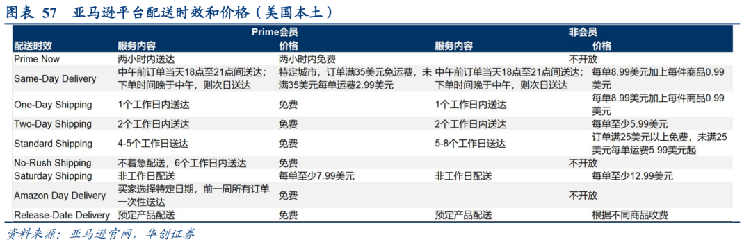 顺丰VS京东物流:数智化供应链巨头之争,谁更强?