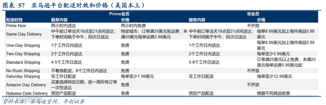 顺丰VS京东物流:数智化供应链巨头之争,谁更强?