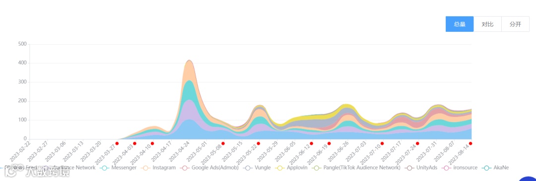 看直播、找朋友还能学中文？测测「Lingomate」打入菲律宾Top5