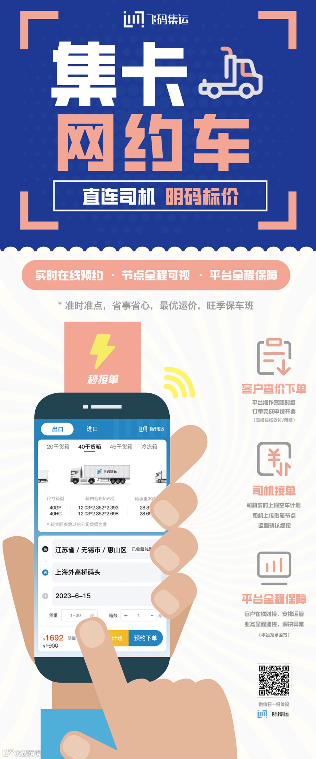 “网约车”模式如何“改造” 港口集装箱运输？