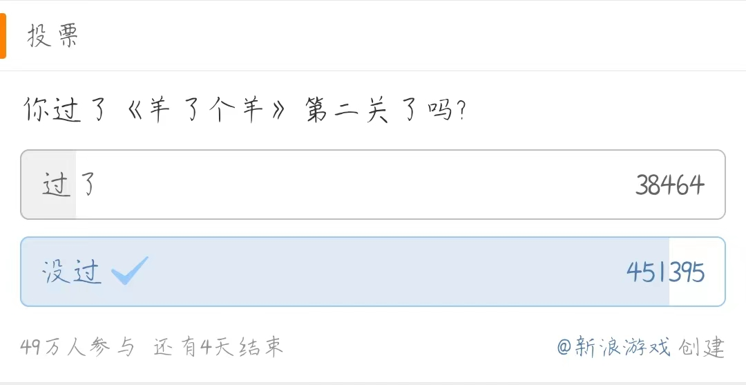 传言一天收入7位数 这款第二关就Over的手游让玩家活成了“舔狗”模样