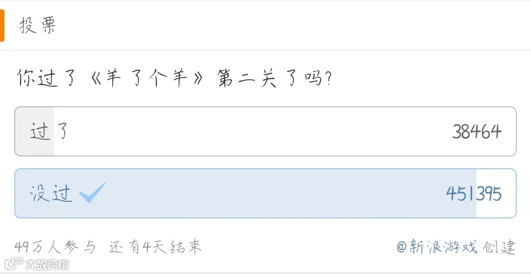 传言一天收入7位数 这款第二关就Over的手游让玩家活成了“舔狗”模样