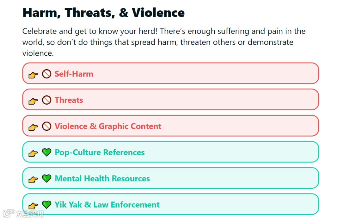 匿名社交终将死于网络暴力?Yik Yak关闭4年后“重生” 再成“顶流”
