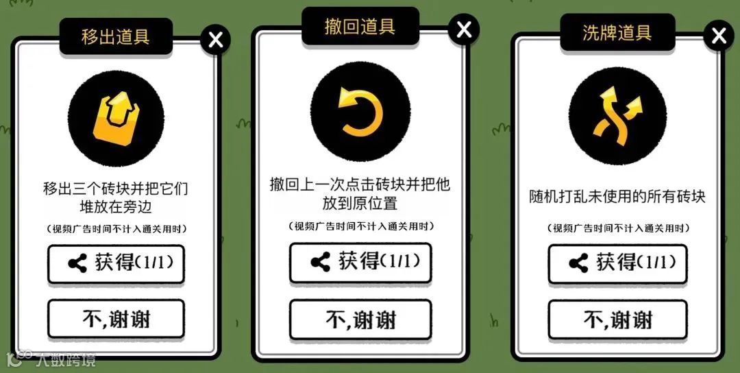 传言一天收入7位数 这款第二关就Over的手游让玩家活成了“舔狗”模样