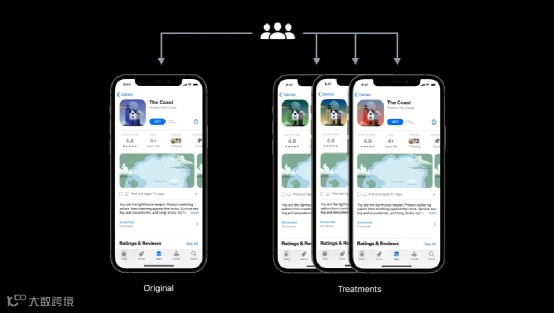 iOS流量生态将大洗牌：传Apple Search Ads 6月22日进入中国