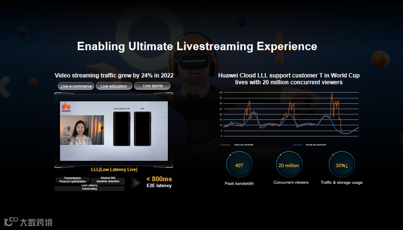 精华回顾丨躬身入印尼 深度解读游戏、短剧、新消费等热门赛道新机遇