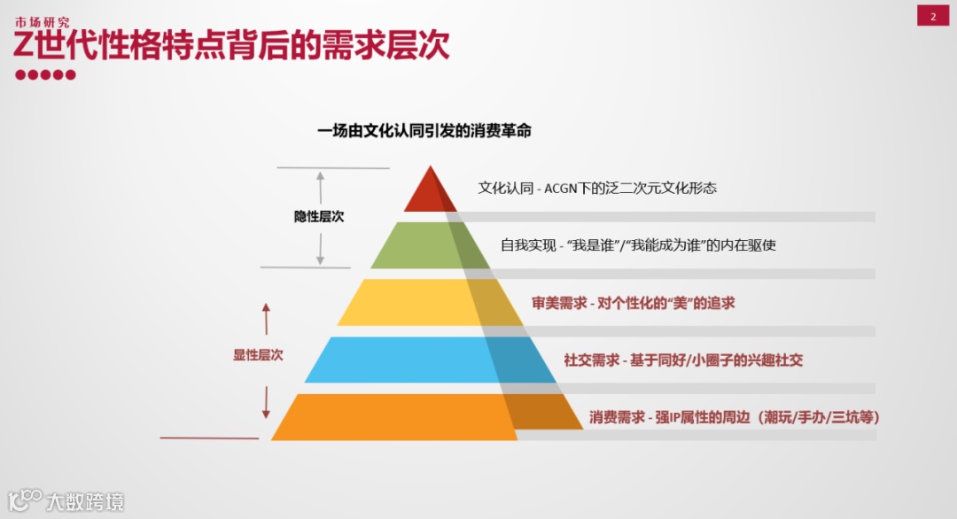 扬帆每周精选 No.9｜IGG等出海大厂发声，寻发行、联运、推广、异业合作