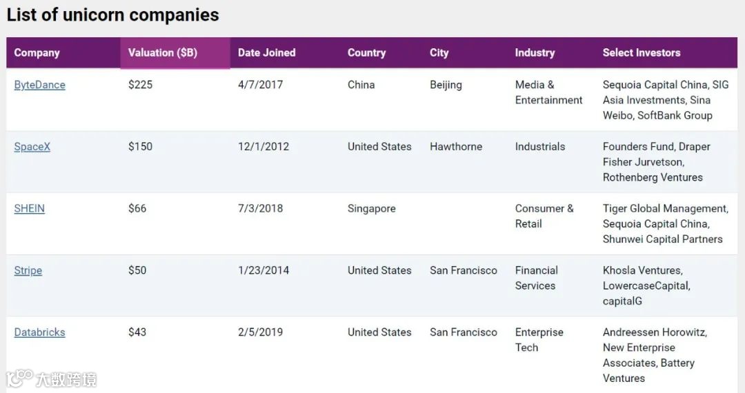 腾讯将Apkpure 8000万出售给虎牙;版署新批105个版号救市;小米14 Ultra将发布丨扬帆晚报