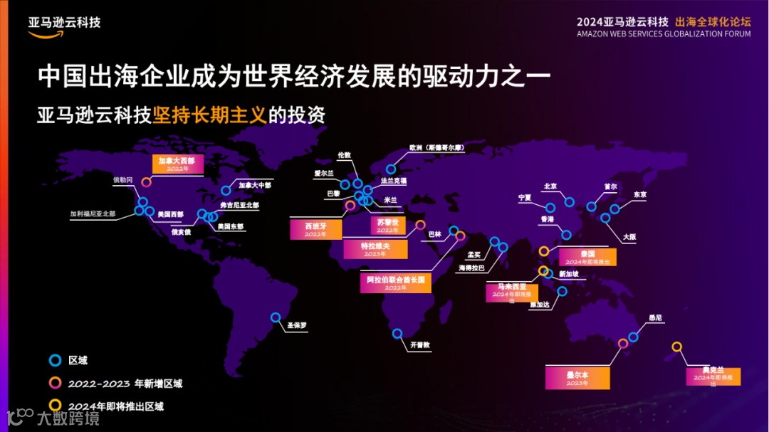 挺进生成式AI时代，亚马逊云科技出海全球化论坛开放大招！